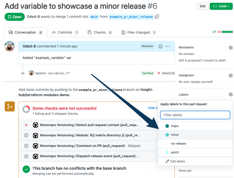 This image captures a GitHub pull request screen for a minor update to a Terraform module, specifically adding a new variable to showcase a minor release. The pull request is titled "Add variable to showcase a minor release #6" and aims to merge a change from the example_pr_minor_release branch into the main branch. The creator of the pull request, user “Oded-B,” added the "example_variable" to the variables.tf file, which is evident from the commit message and change summary in the pull request. In this interface, we see an interaction with labels that can categorize the pull request based on its scope or type of release. The arrow highlights the "Apply labels to this pull request" option, which includes labels such as "major," "minor," "no-release," and "patch." This feature enables the pull request creator or reviewers to tag the update appropriately, indicating that this particular change qualifies as a "minor" update due to its limited impact on the module. However, not all automated checks have passed successfully. There’s a red warning message reading "Some checks were not successful," which indicates one failed check and three skipped checks. Specifically, the failed check is related to "Monorepo Versioning / Detect pull request context," which implies an issue with context detection in the versioning workflow. Despite these check issues, a green message at the bottom confirms that "This branch has no conflicts with the base branch," meaning that, structurally, the changes can be merged without conflict. This pull request screen reflects typical collaborative workflows for maintaining Terraform modules. Automated checks verify coding standards, while labels help categorize the change’s impact, contributing to a streamlined and organized process in a shared repository. Proper use of labels, check results, and clear descriptions enhance clarity and transparency in version-controlled environments.