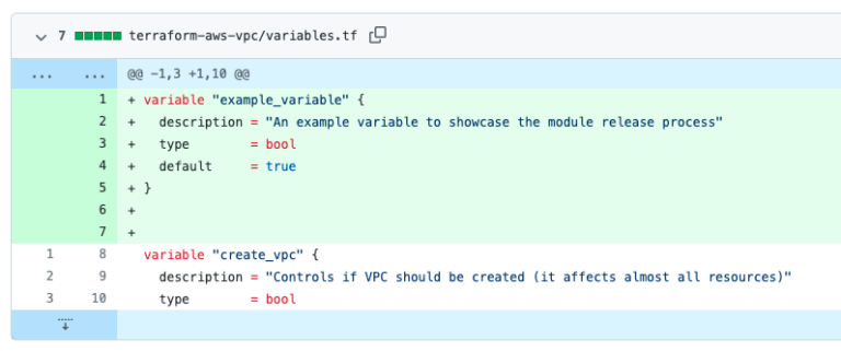 This image shows a code snippet from a Terraform file (variables.tf) used to define variables in an AWS VPC (Virtual Private Cloud) module. The file specifies Terraform variables that configure aspects of the VPC setup. Key Highlights: New Variable Addition: The green-highlighted code represents a newly added variable named example_variable. Attributes of example_variable: Description: "An example variable to showcase the module release process". Type: Set to bool (boolean). Default: Set to true. This variable is added to demonstrate how new variables can be incorporated in a module to support release or update processes. Existing Variable: Below the new addition, there is an existing variable named create_vpc. Description: "Controls if VPC should be created (it affects almost all resources)". Type: Boolean, indicating it toggles the creation of the VPC itself, impacting several dependent resources. This image serves as an example of how variables are structured in Terraform to control module behavior. By defining variables with clear descriptions, types, and default values, the module becomes more customizable and user-friendly for infrastructure management in AWS. This approach helps standardize variable handling in infrastructure-as-code practices.