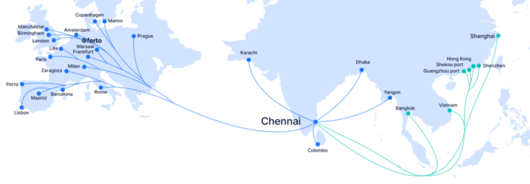 This visual displays Forto's Sea/Air Routes connecting Asia to Europe through Chennai. It shows a network of routes that link major cities and ports across Asia with destinations in Europe, illustrating key logistics pathways.

In Asia, notable points include:

Shanghai, Hong Kong, Shekou Port, Guangzhou Port, and Vietnam in East and Southeast Asia.
Dhaka in Bangladesh, Yangon in Myanmar, and Bangkok in Thailand.
Karachi in Pakistan and Chennai in India, which serves as a major connecting hub between Asia and Europe.
In Europe, major destinations include:

Frankfurt and Warsaw, which are central hubs on the map.
Other cities and ports like Paris, London, Hamburg, Bremen, Berlin, Prague, Milan, Madrid, Barcelona, Porto, and Zaragoza.
Blue and green lines indicate the routes between these cities, illustrating connections via both sea and air that facilitate the flow of goods between Asia and Europe through Chennai as a strategic midpoint.